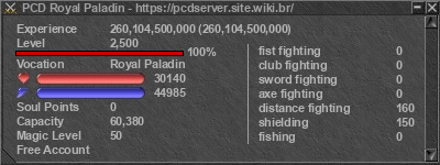 Signature for player PCD Royal Paladin